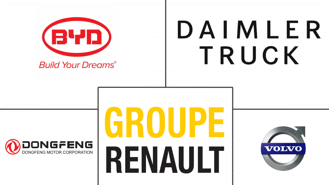 Major players in Electric Truck industry