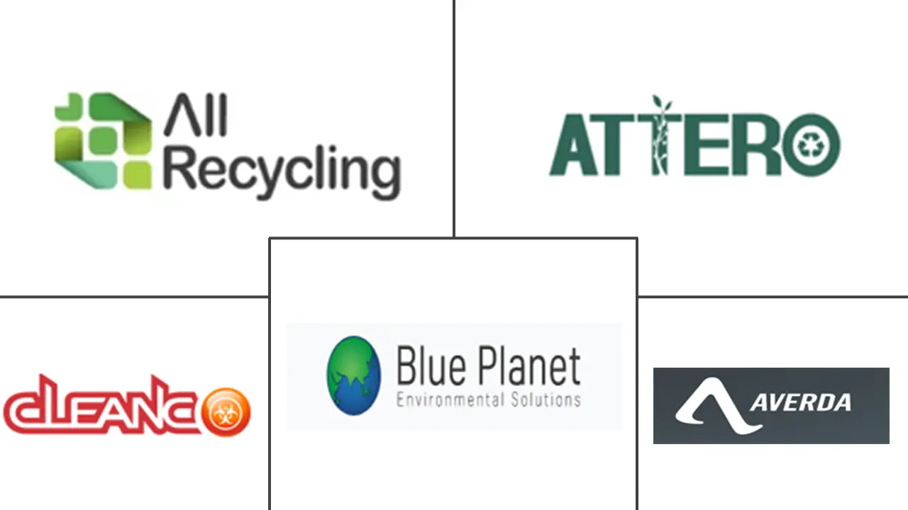 Related Companies Logo