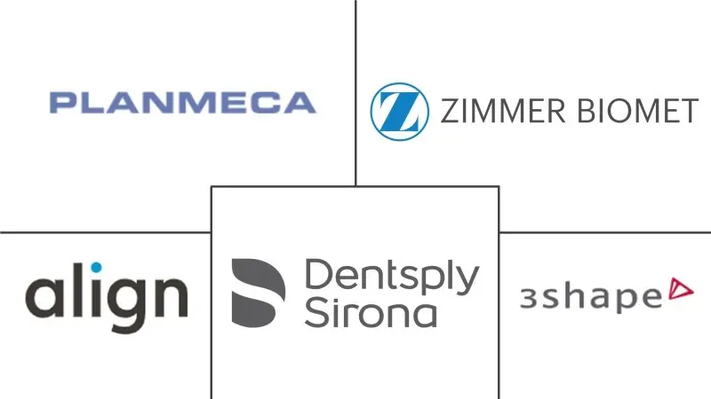 Related Companies Logo