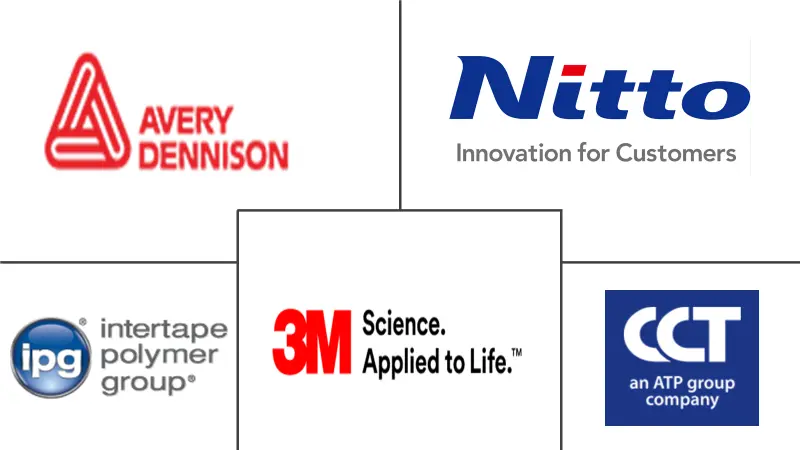 Related Companies Logo