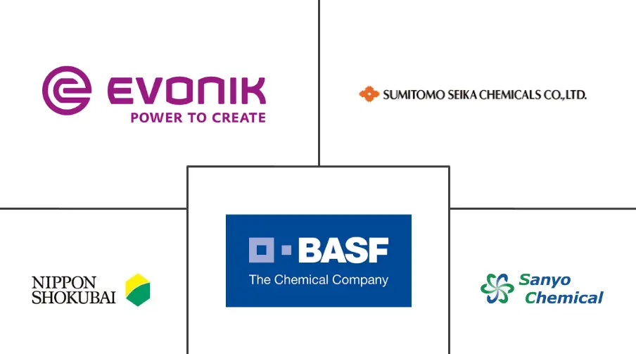 Related Companies Logo