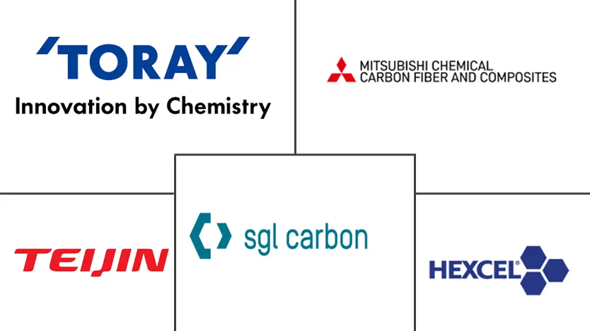 Related Companies Logo