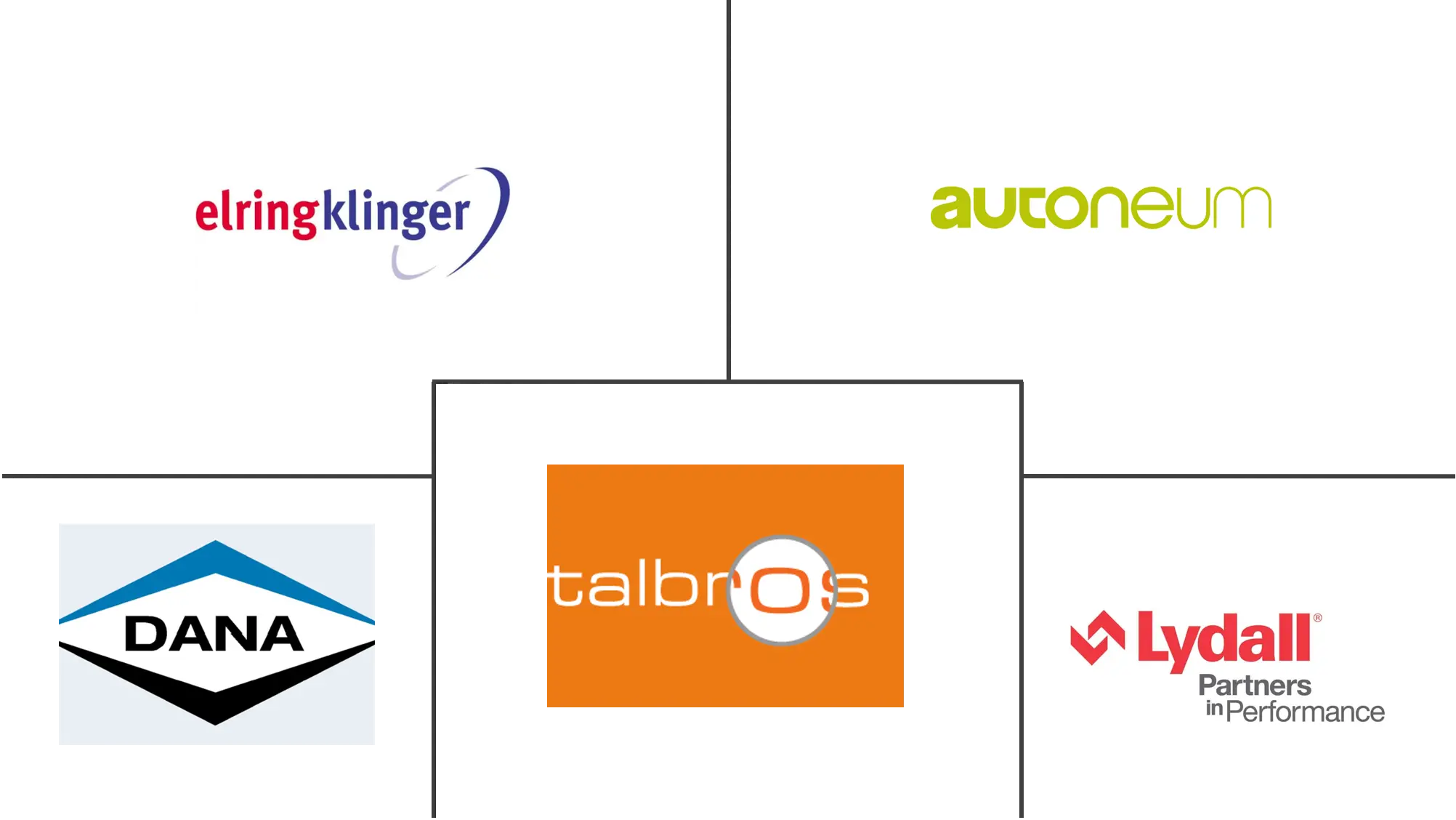 Related Companies Logo
