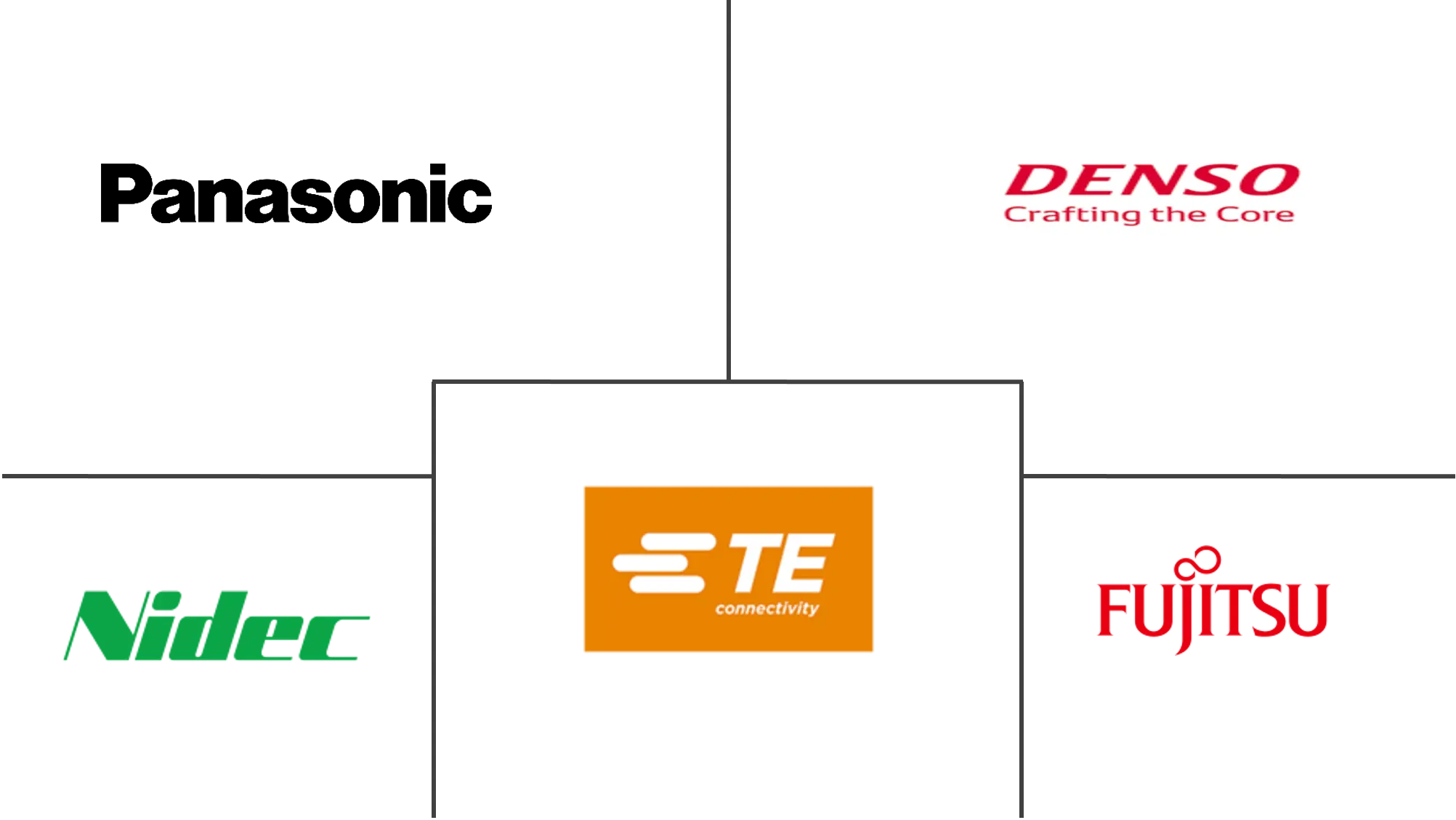 Related Companies Logo