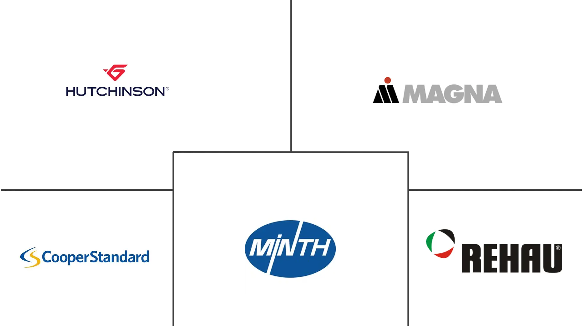 Related Companies Logo