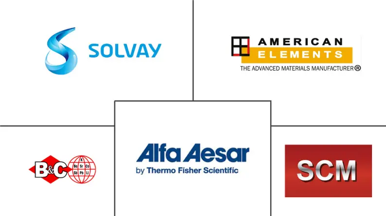 Related Companies Logo