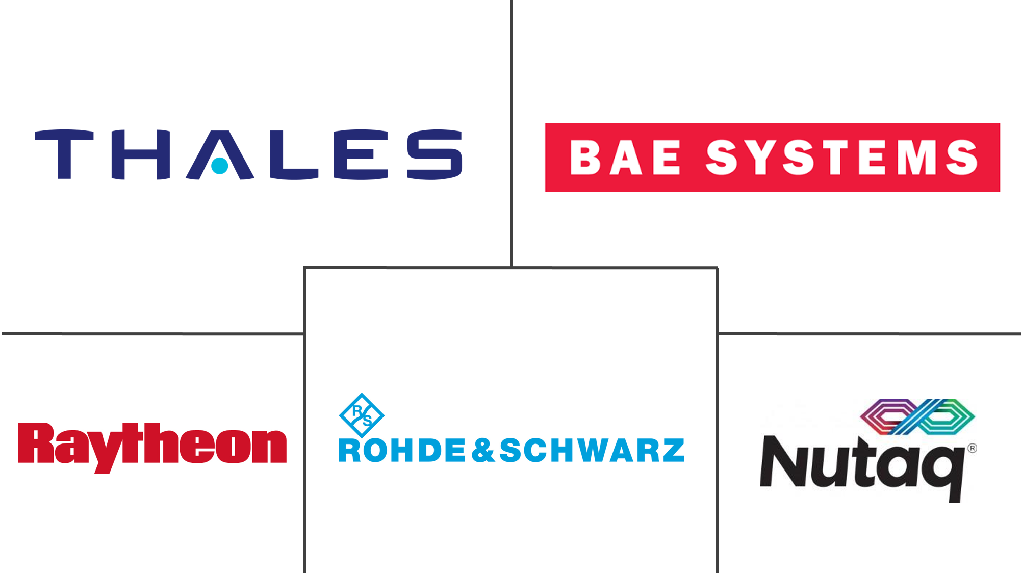 Related Companies Logo