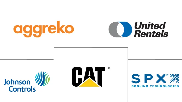 Related Companies Logo