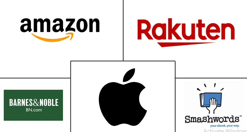 Major players in E-book industry