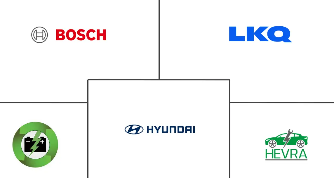 Related Companies Logo