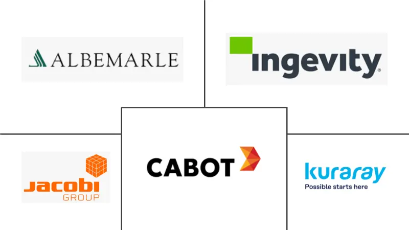 Major players in Europe Activated Carbon industry