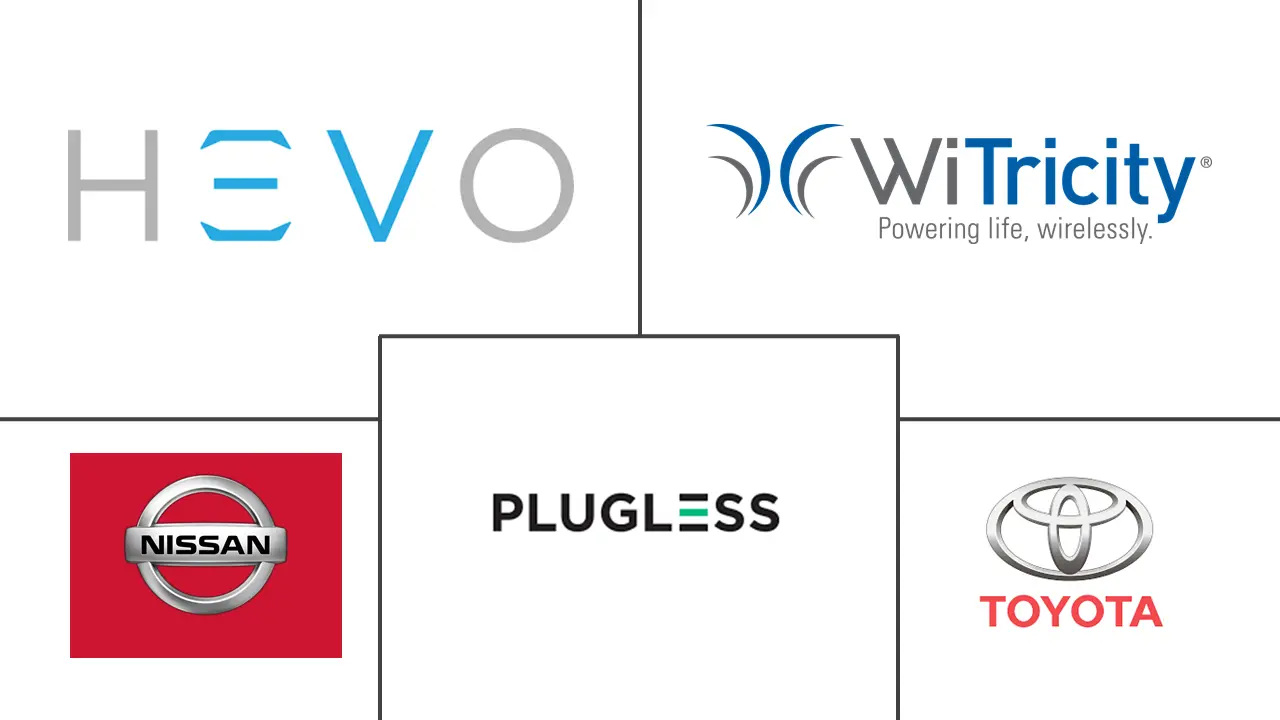 Related Companies Logo