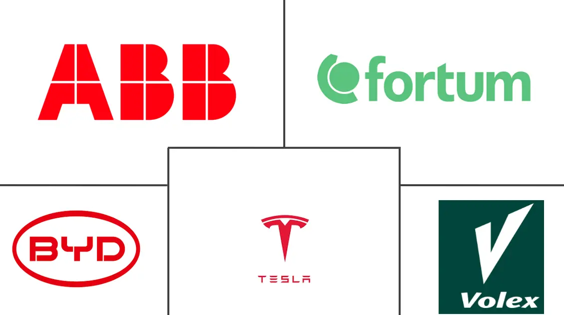 Related Companies Logo