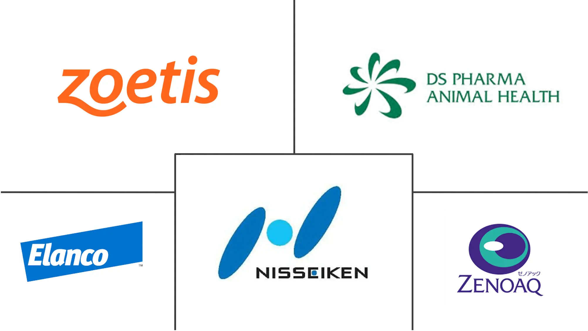 Major players in Japan Veterinary Healthcare industry