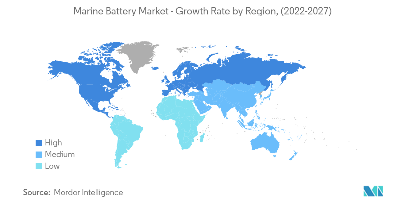 Global Marine Battery Market Trends Marine Battery Market - Growth Rate by Region, (2022-2027)