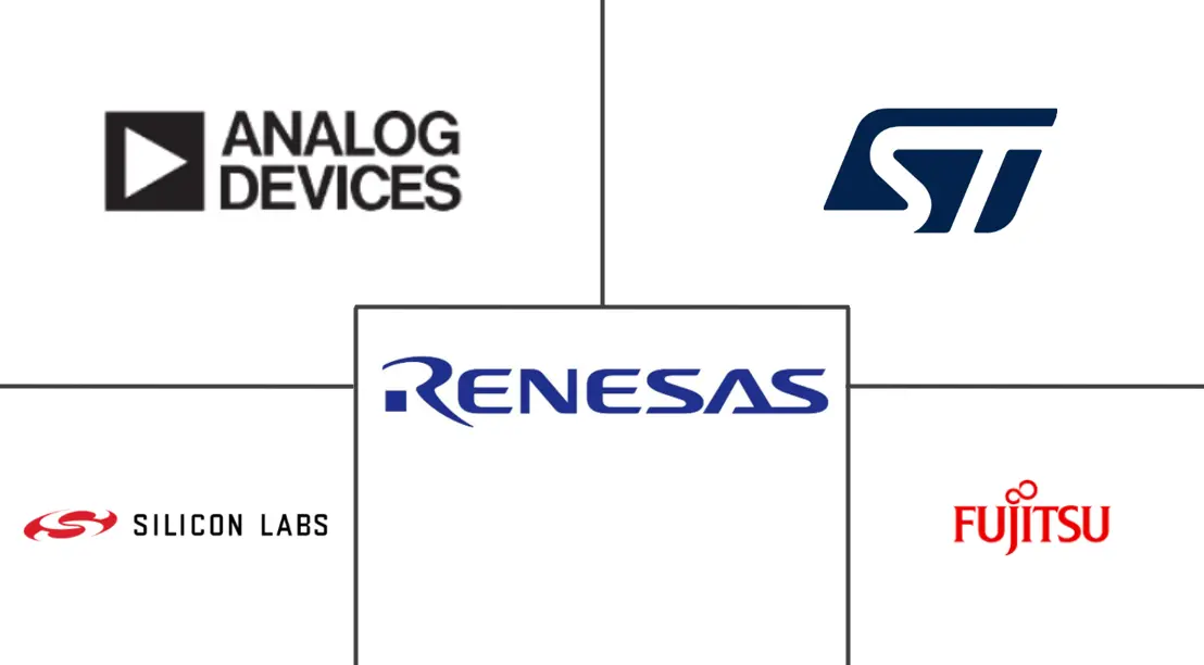 Related Companies Logo
