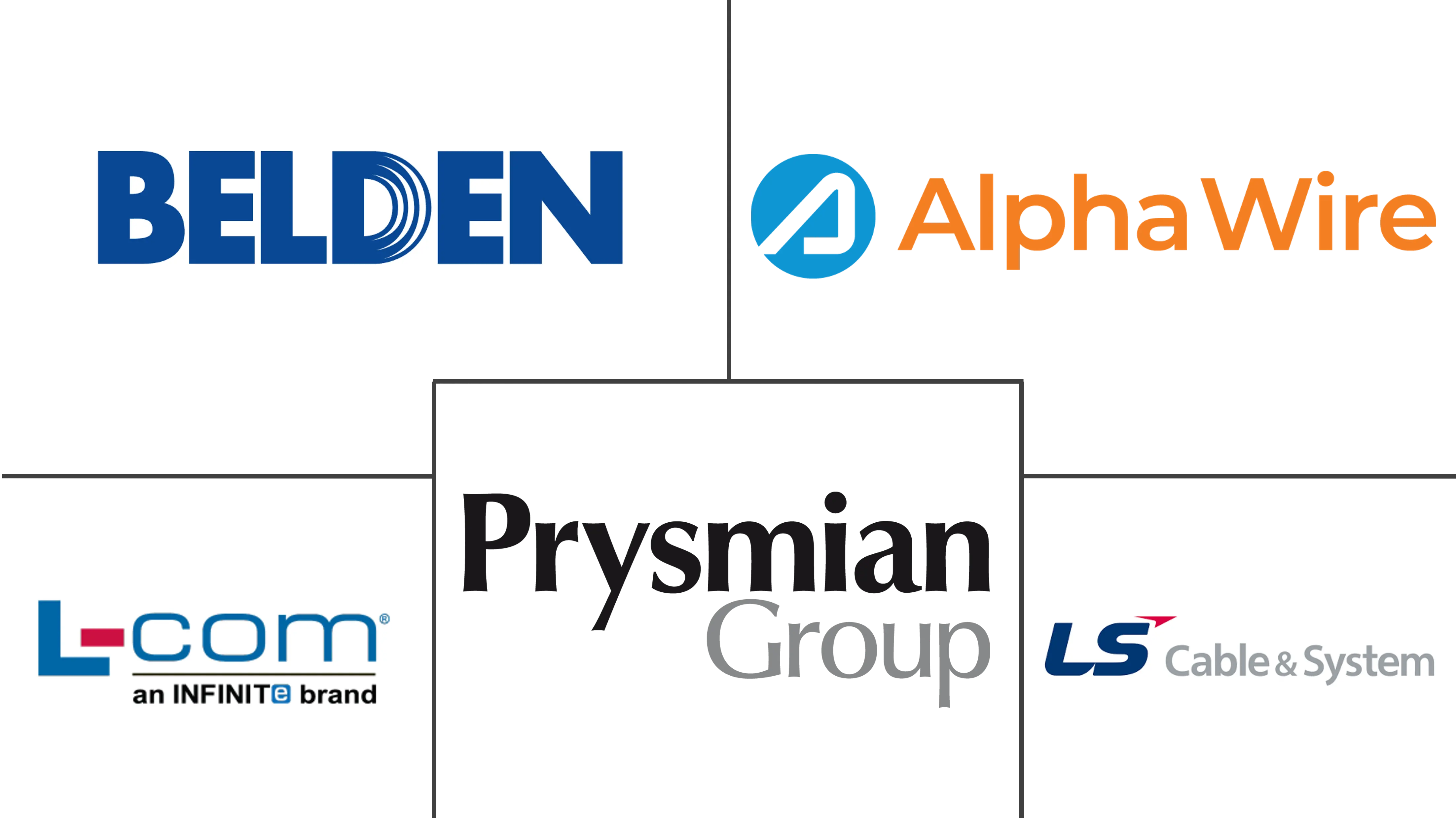 Related Companies Logo
