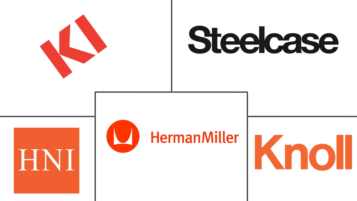 Related Companies Logo