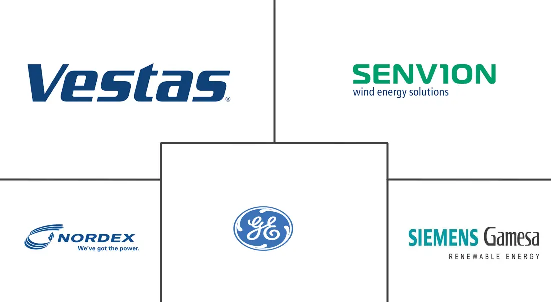 Related Companies Logo