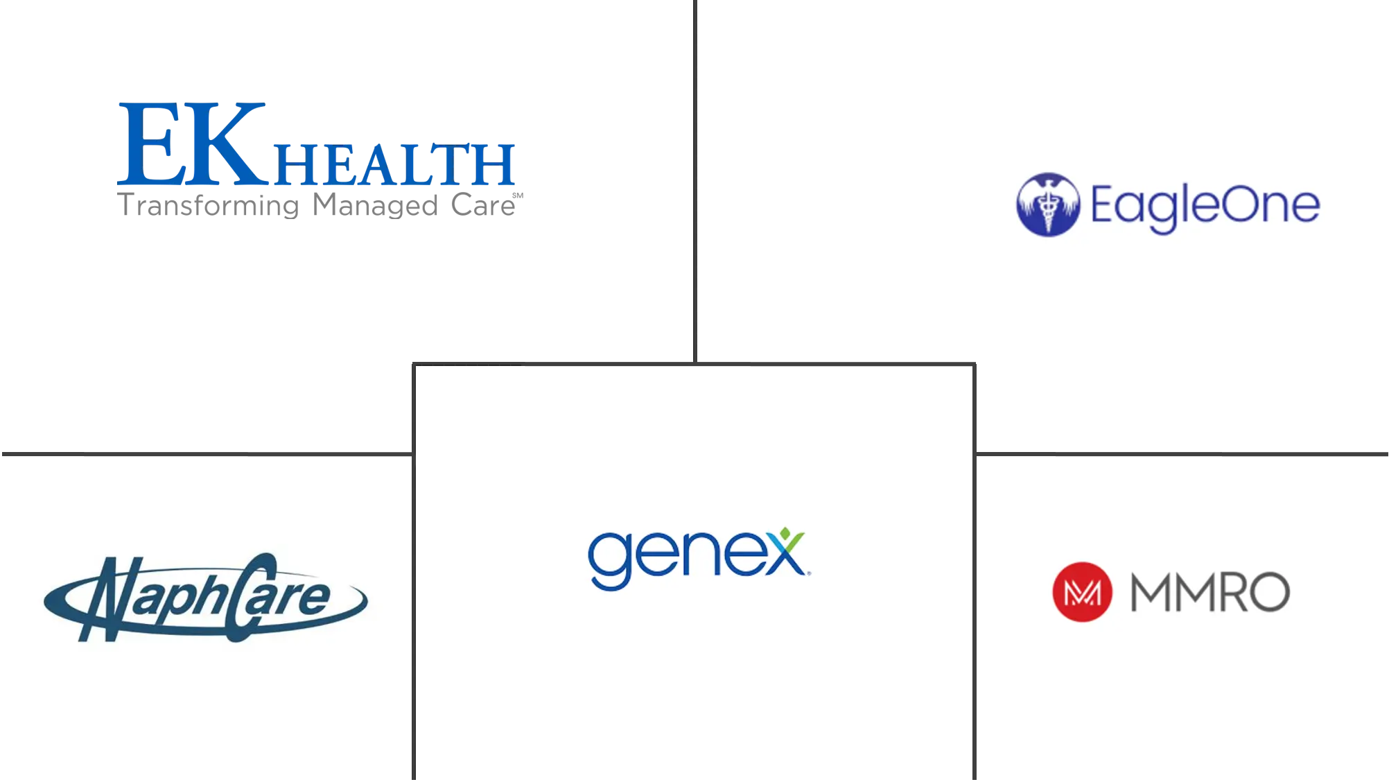 Related Companies Logo
