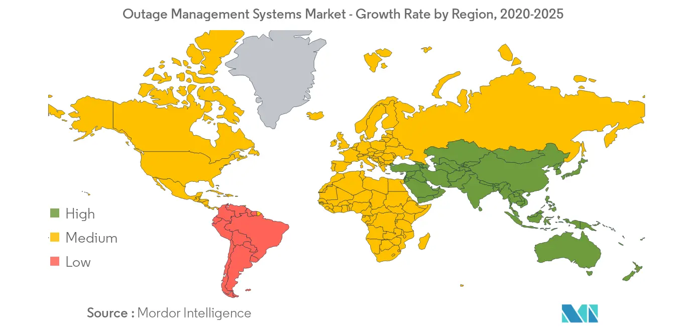 Outage Management Systems Market Trends outage management system (oms) market
