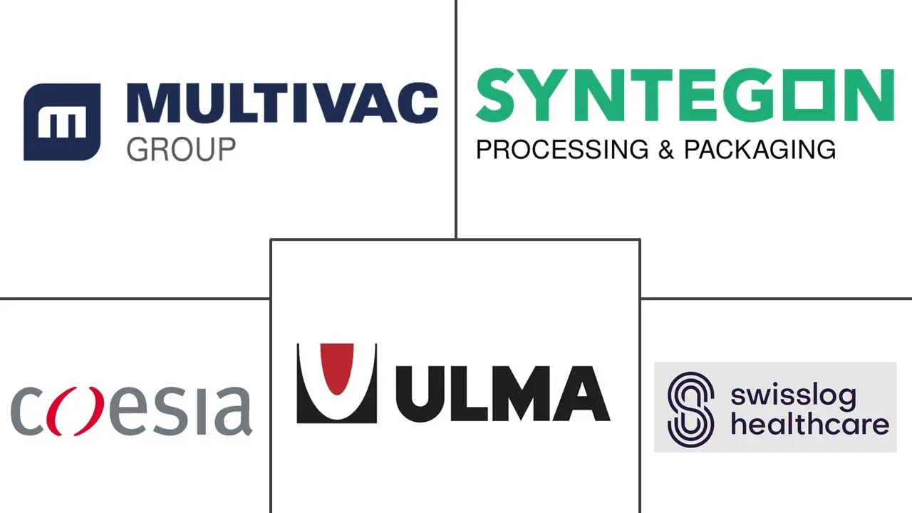 Major players in Packaging Automation industry