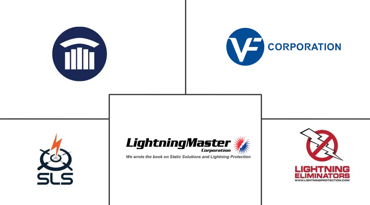 Related Companies Logo