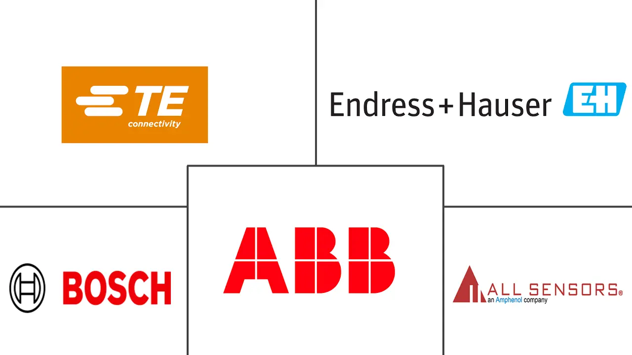 Major players in Pressure Sensors Industry industry