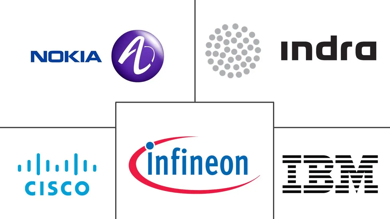 Major players in Smart Highway industry