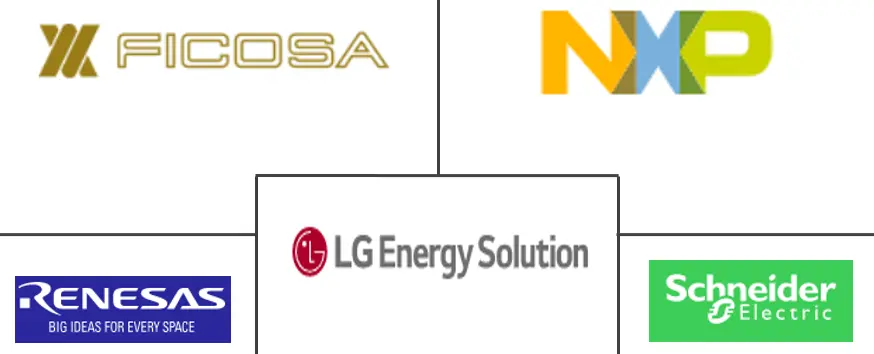 Related Companies Logo