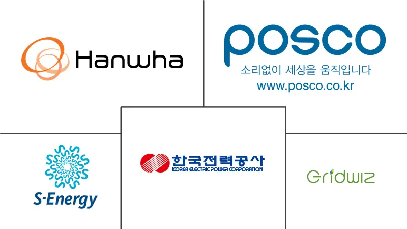 Related Companies Logo