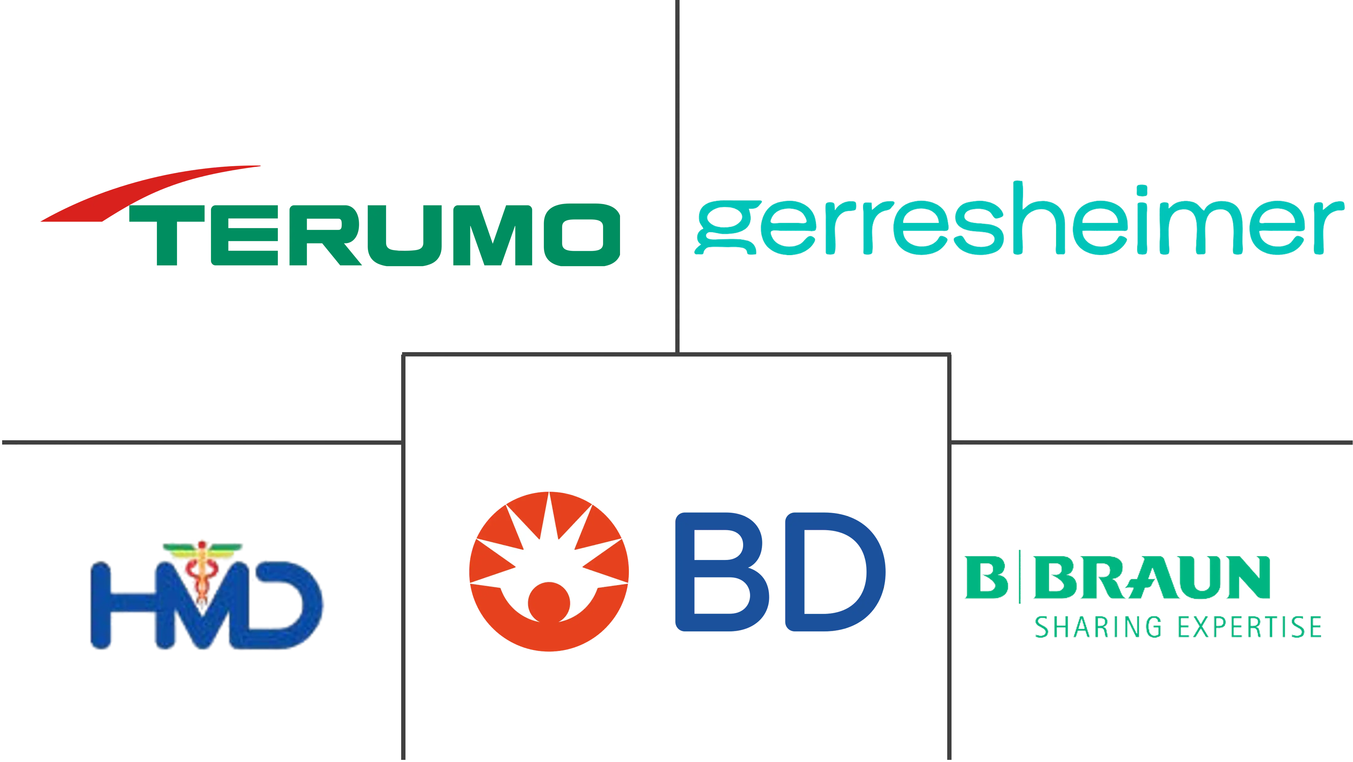 Related Companies Logo