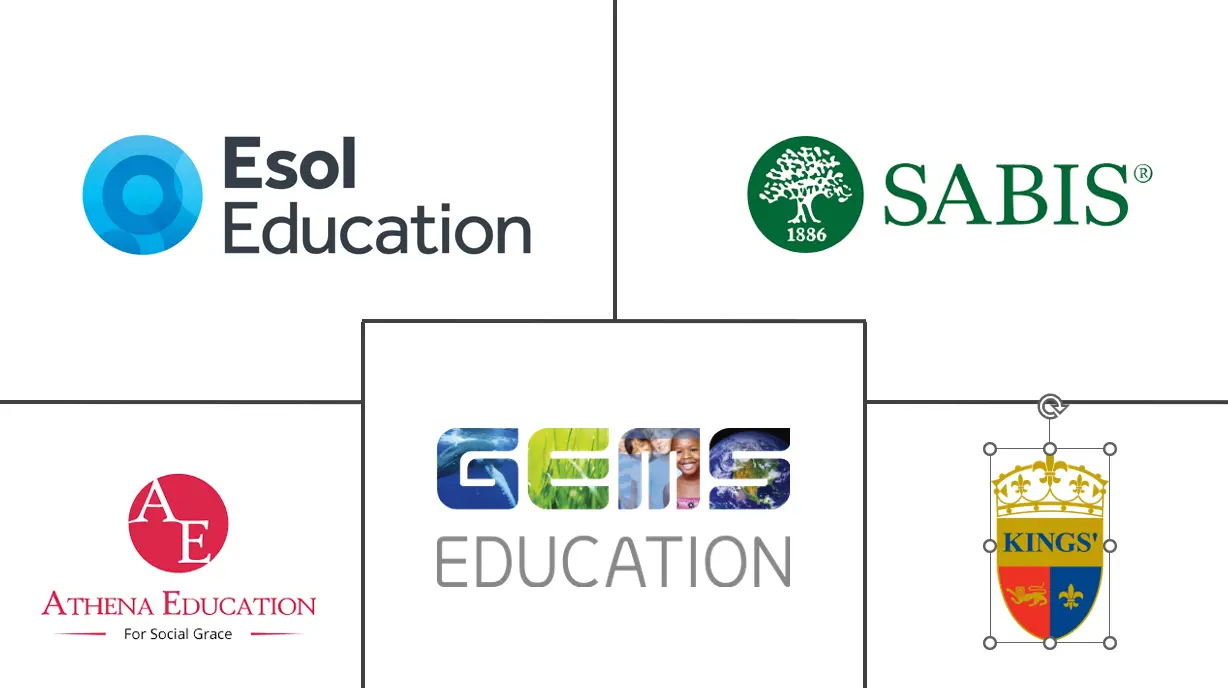Related Companies Logo