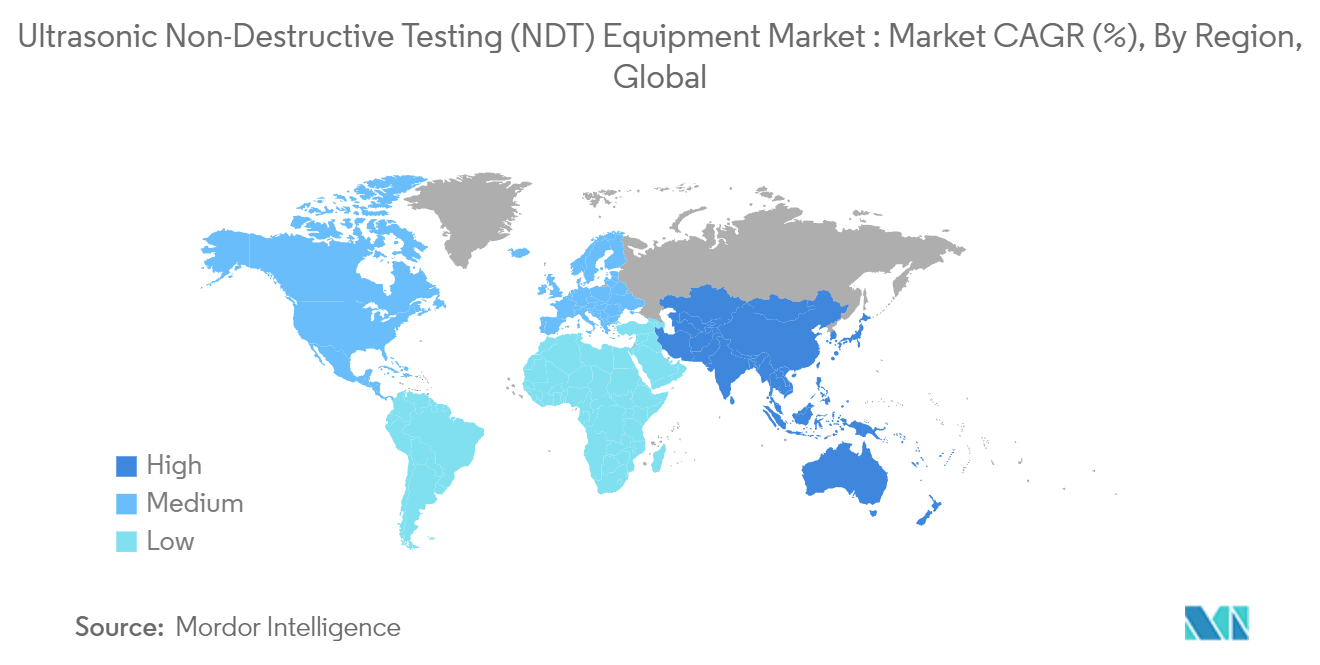 Ultrasonic Non-Destructive Testing (NDT) Equipment Market Trends Ultrasonic Non-Destructive Testing (NDT) Equipment Market : Market CAGR (%), By Region, Global