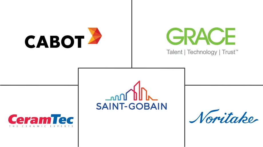 Related Companies Logo