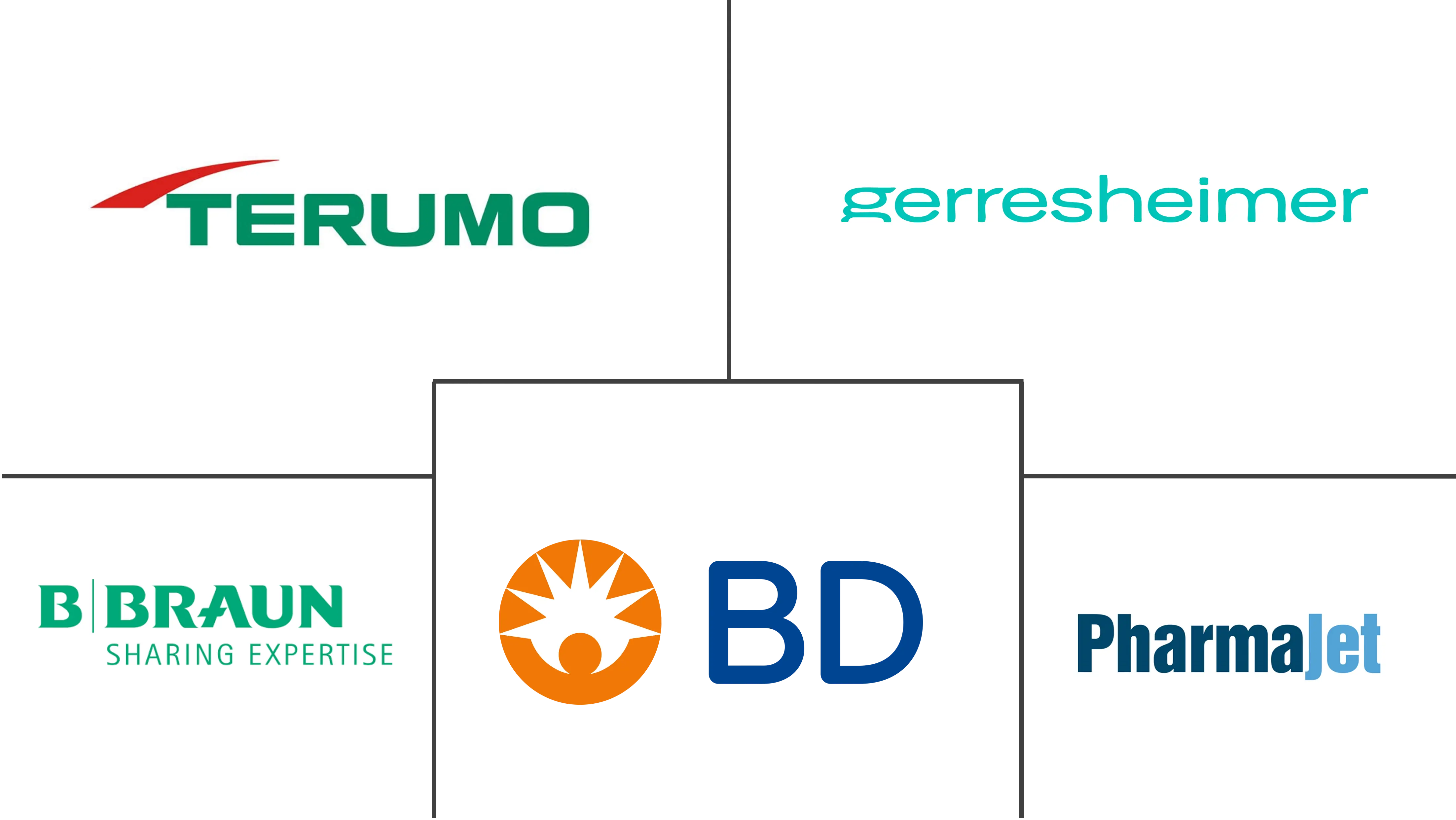 Related Companies Logo