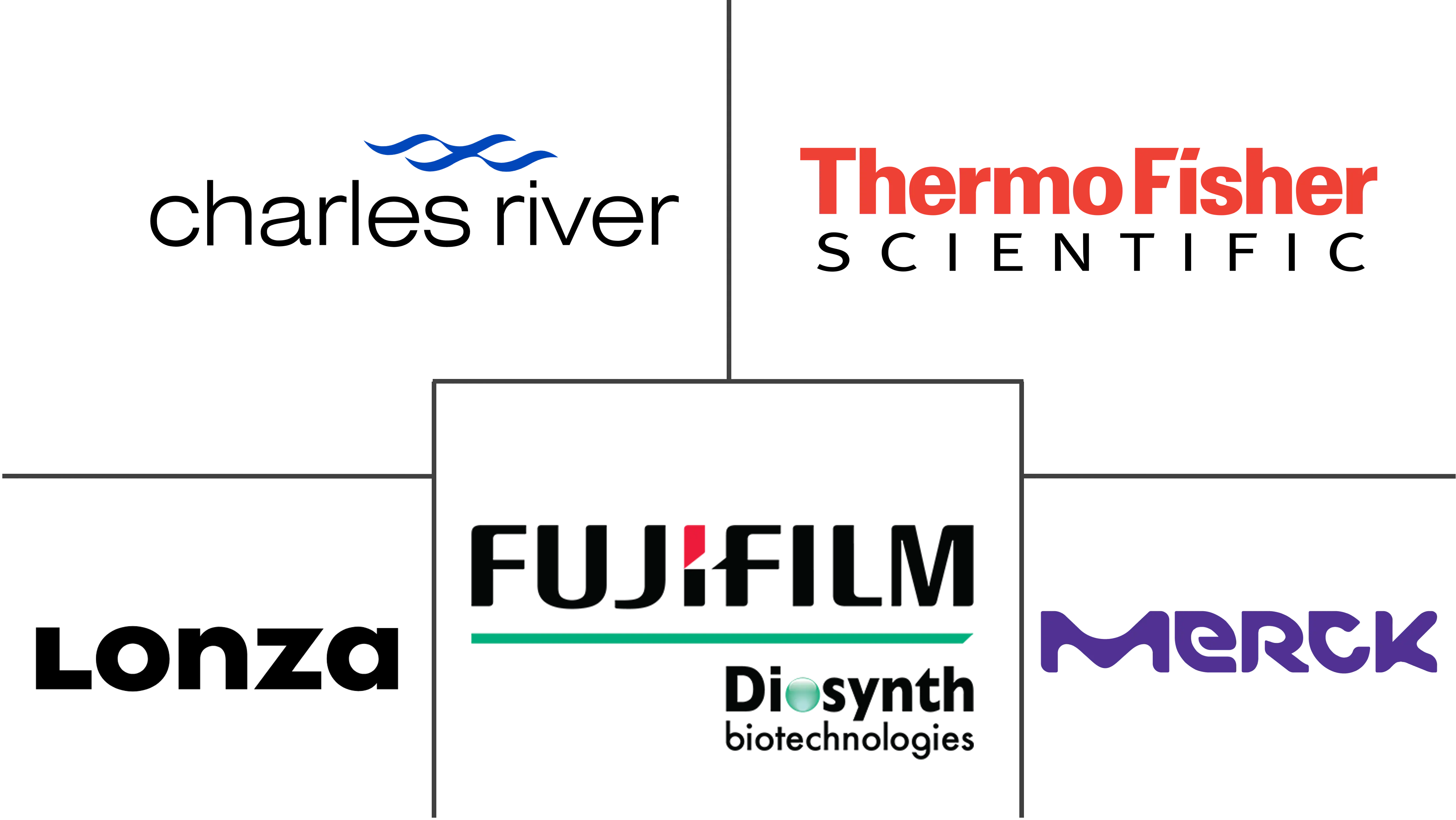 Related Companies Logo