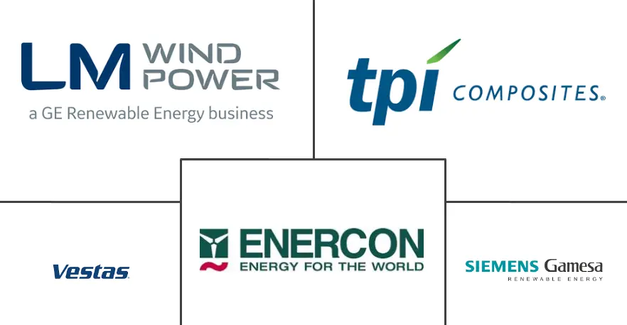 Related Companies Logo